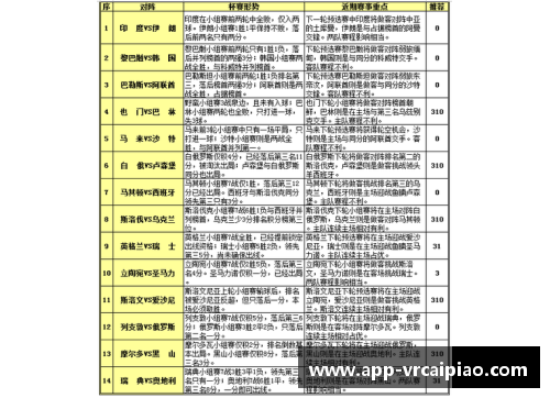 vr彩票沃尔夫斯堡客场平局积分榜前景不明朗